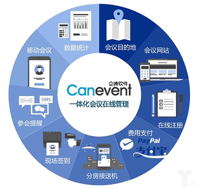 技術(shù)驅(qū)動未來 凌脈網(wǎng)絡獲近5000萬元A輪融資，深耕企業(yè)網(wǎng)絡技術(shù)服務新藍海